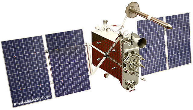 GLONASS K Satellite