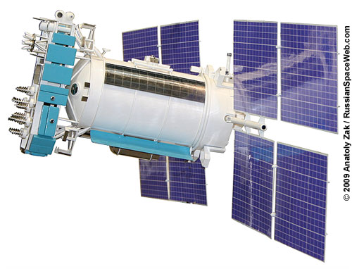 GLONASS M Satellite