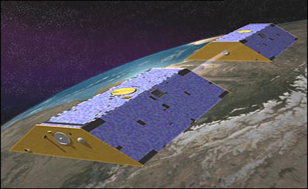 GRACE satellite configuration